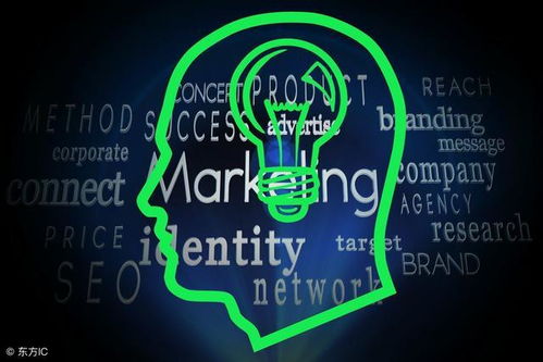 微信小程序 如何重塑傳統(tǒng)營(yíng)銷(xiāo)模式，引領(lǐng)互聯(lián)網(wǎng)銷(xiāo)售新變革